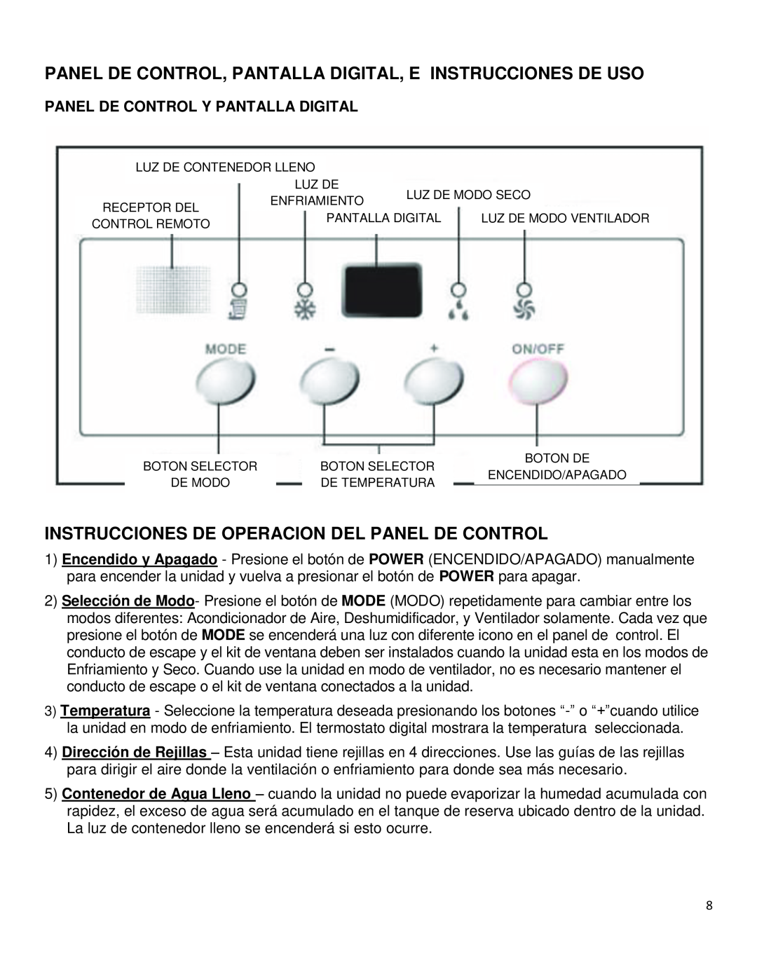 Soleus Air GL-PAC-08E4 manual Instrucciones De Operacion Del Panel De Control, Panel De Control Y Pantalla Digital 