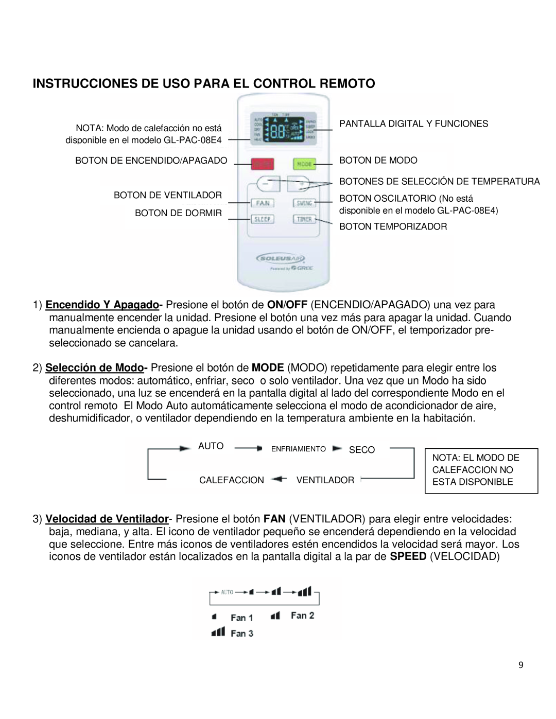 Soleus Air GL-PAC-08E4 manual Instrucciones De Uso Para El Control Remoto 
