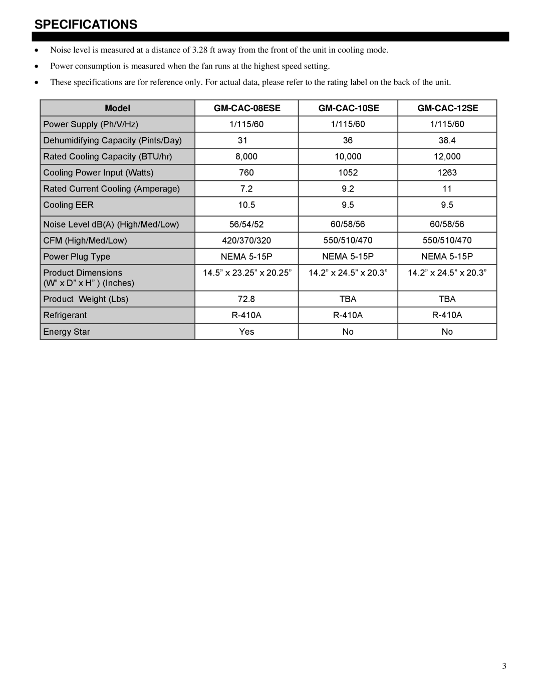 Soleus Air manual Specifications, GM-CAC-08ESE GM-CAC-10SE GM-CAC-12SE 