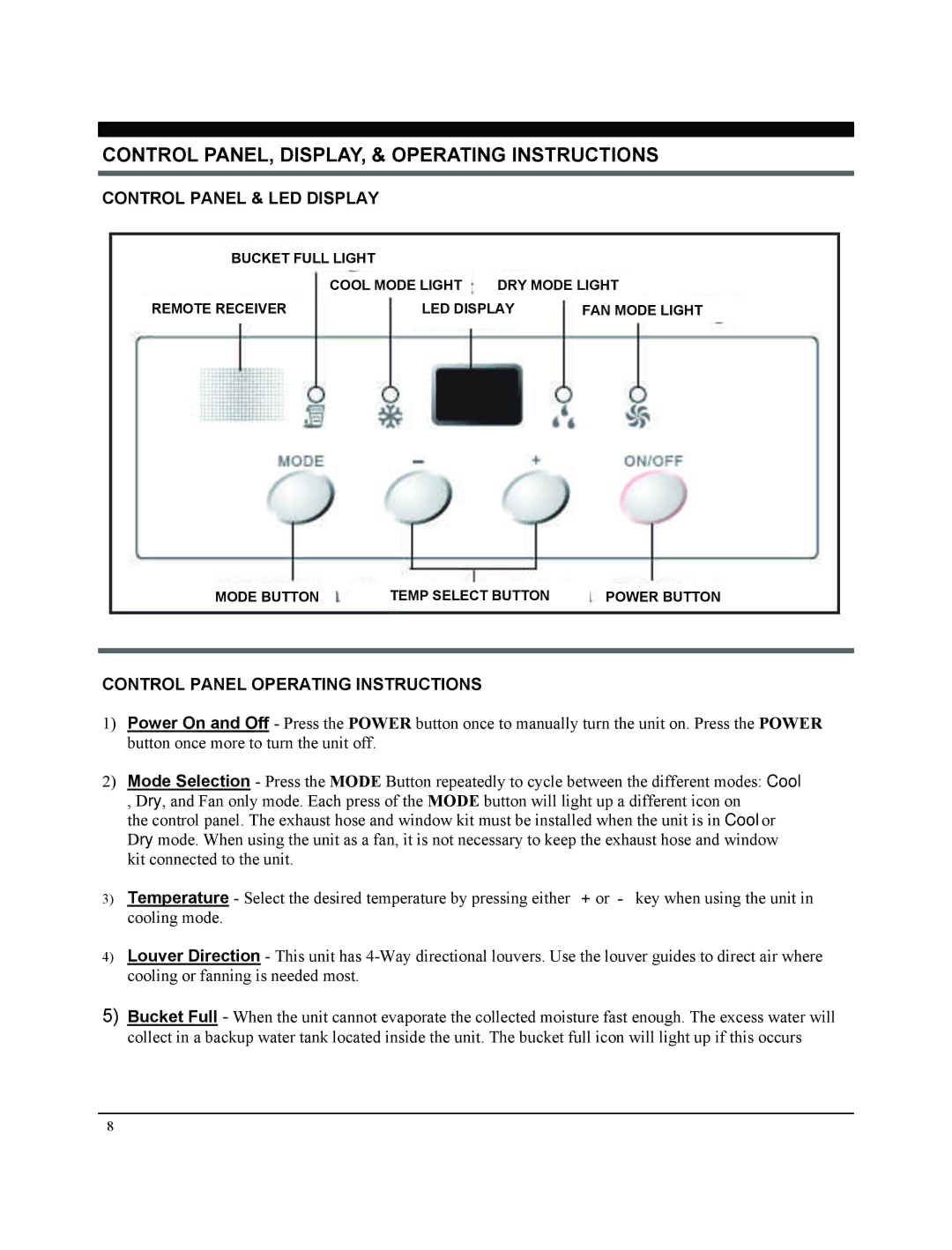 Soleus Air GM-PAC-08E3 manual Control PANEL, DISPLAY, & Operating Instructions, Control Panel & LED Display 