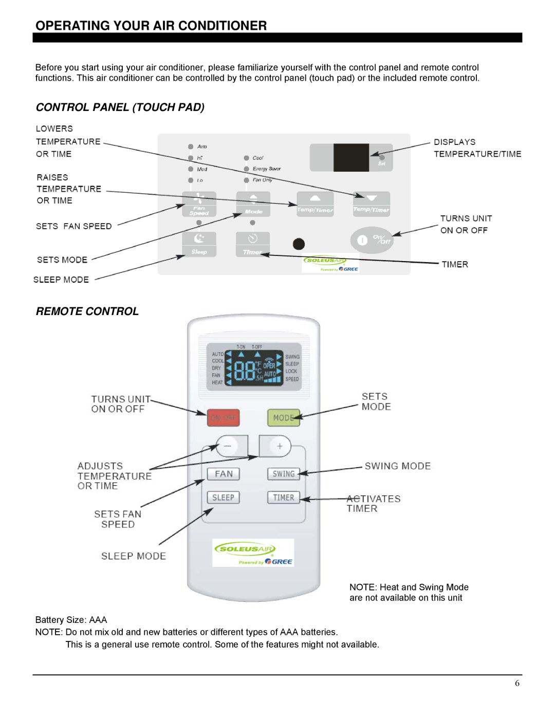 Soleus Air GM-TTW-14, GM-TTW-10ESE, GM-TTW-12ESE Operating Your AIR Conditioner, Control Panel Touch PAD Remote Control 