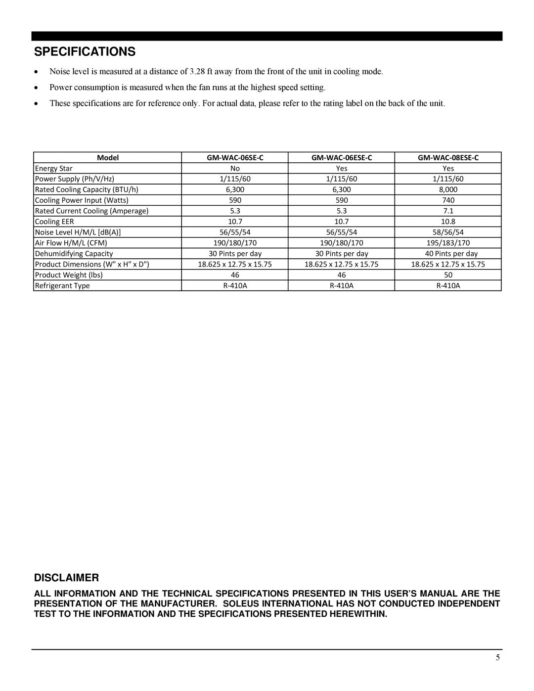 Soleus Air GM-WAC-06SE-C, GM-WAC-08ESE-C, GM-WAC-06ESE-C manual Specifications, GM‐WAC‐06SE‐C GM‐WAC‐06ESE‐C GM‐WAC‐08ESE‐C 