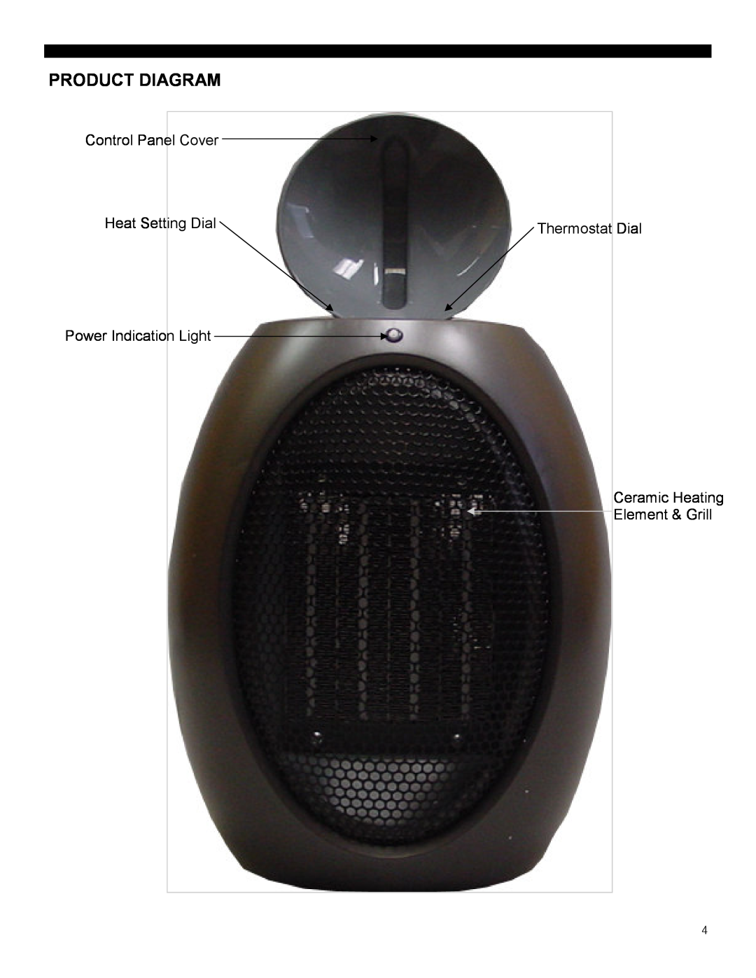 Soleus Air HC4-15-32 manual Product Diagram, Control Panel Cover, Heat Setting Dial, Thermostat Dial, Element & Grill 