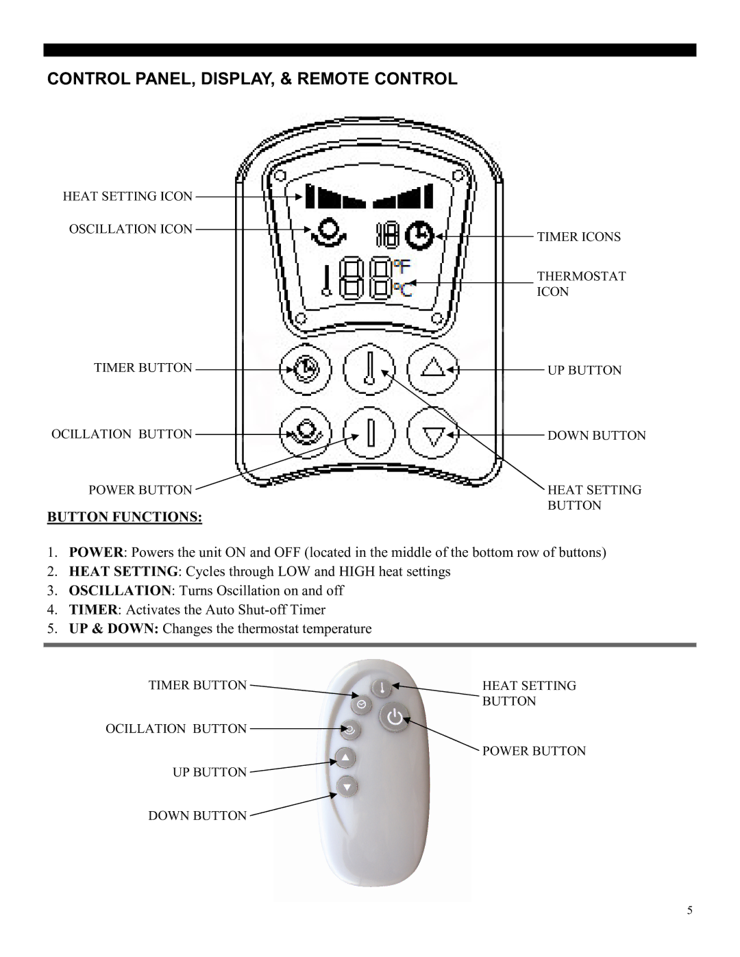 Soleus Air HC6-15R-01 manual 66*A5 D635 63D5 D63E45 $E45 