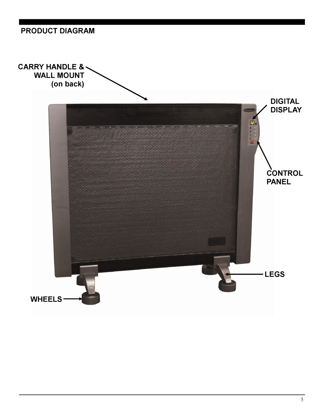 Soleus Air HGW-308R manual Product Diagram, Digital Display Control Panel Legs Wheels 