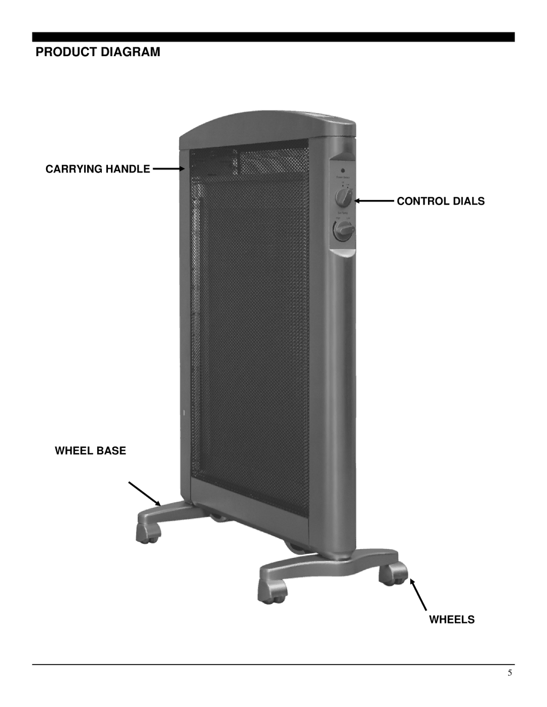 Soleus Air HM1-10-32 manual Product Diagram, Carrying Handle Control Dials Wheel Base Wheels 