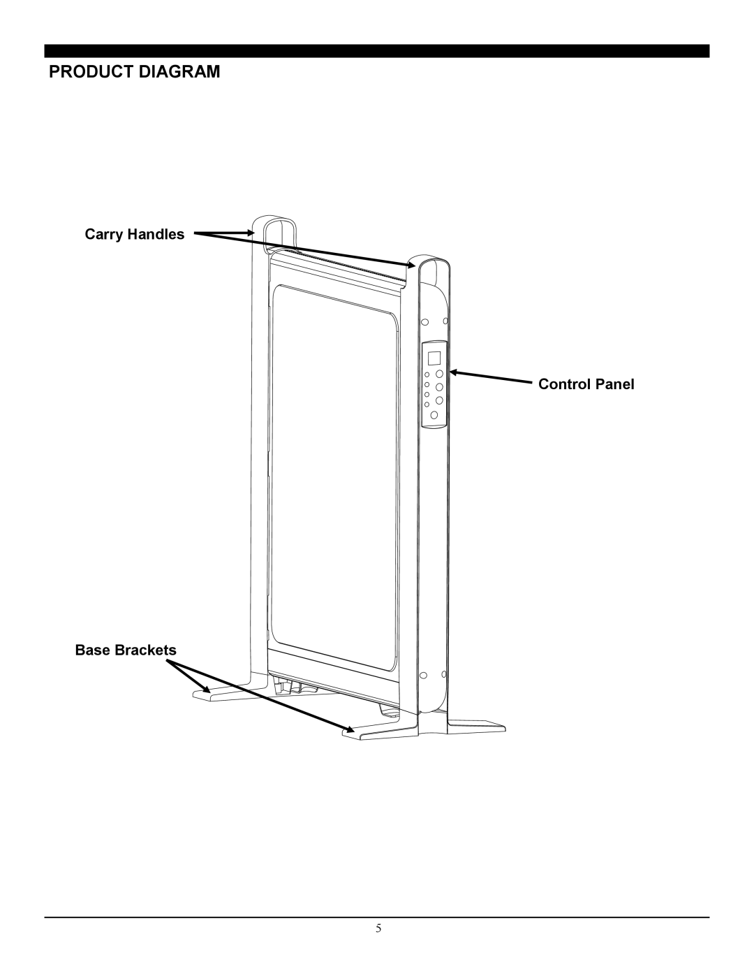 Soleus Air HM10-15-E-32 manual Product Diagram 