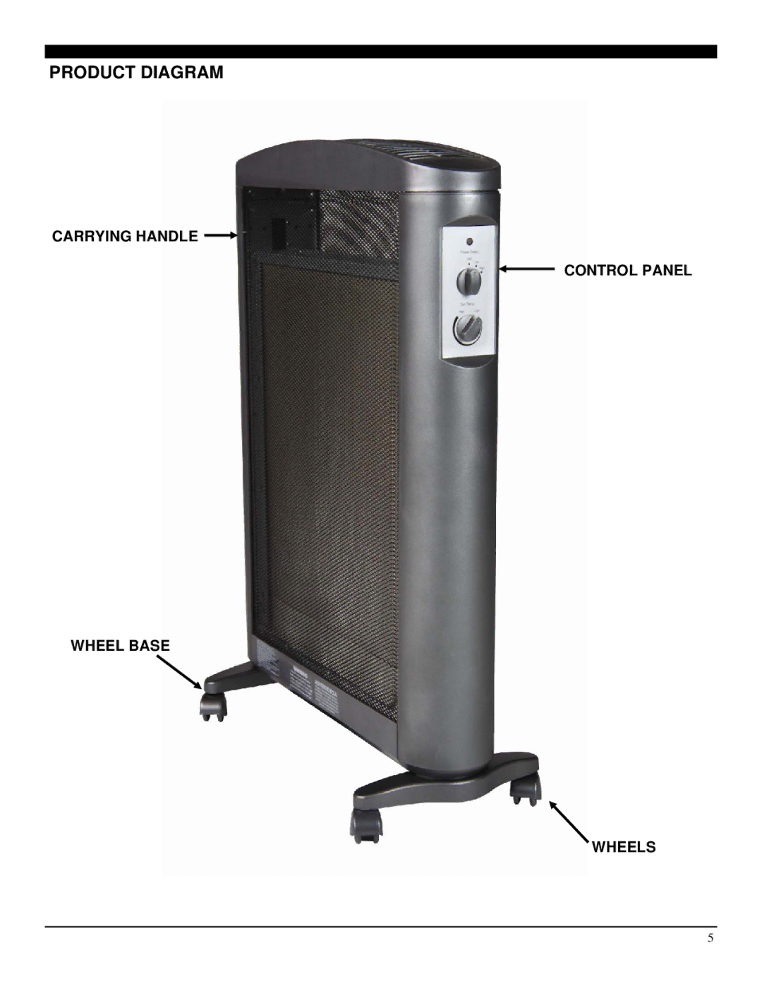 Soleus Air HM2-15-32 manual Product Diagram 