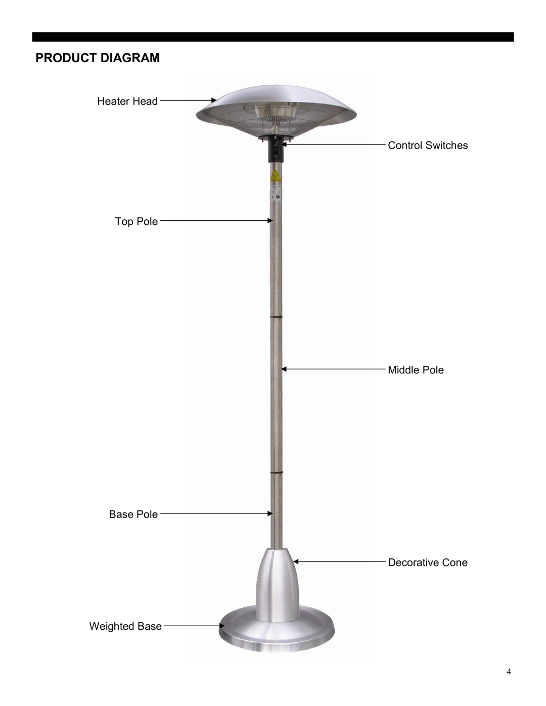 Soleus Air HP1-15-50 manual 