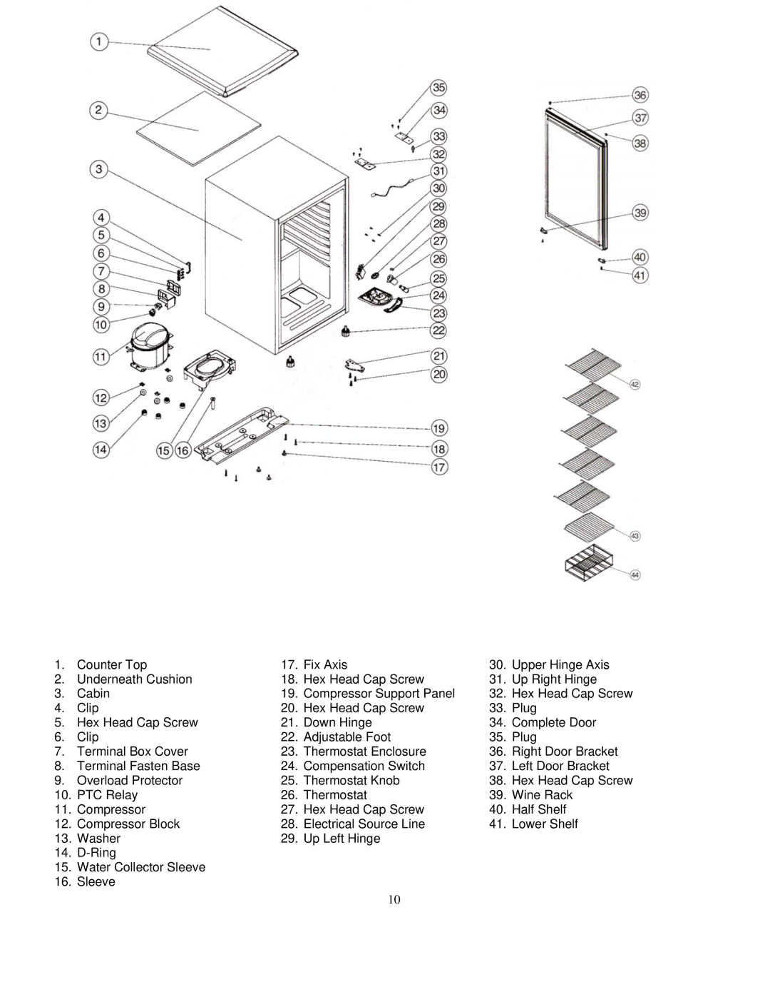 Soleus Air JC-128 owner manual 