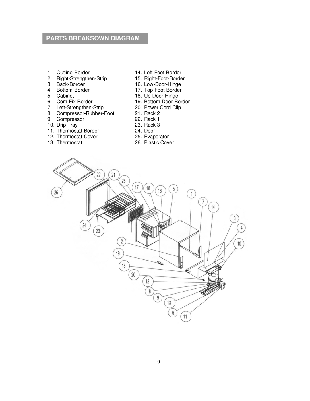 Soleus Air JC-46 owner manual Parts Breaksown Diagram 