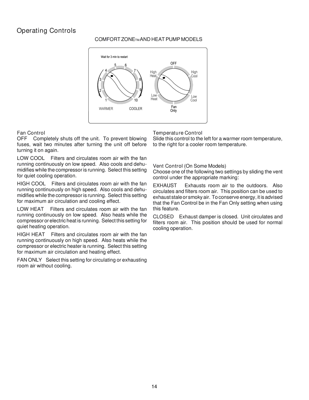 Soleus Air KC-30H / KC-35H installation manual Operating Controls 