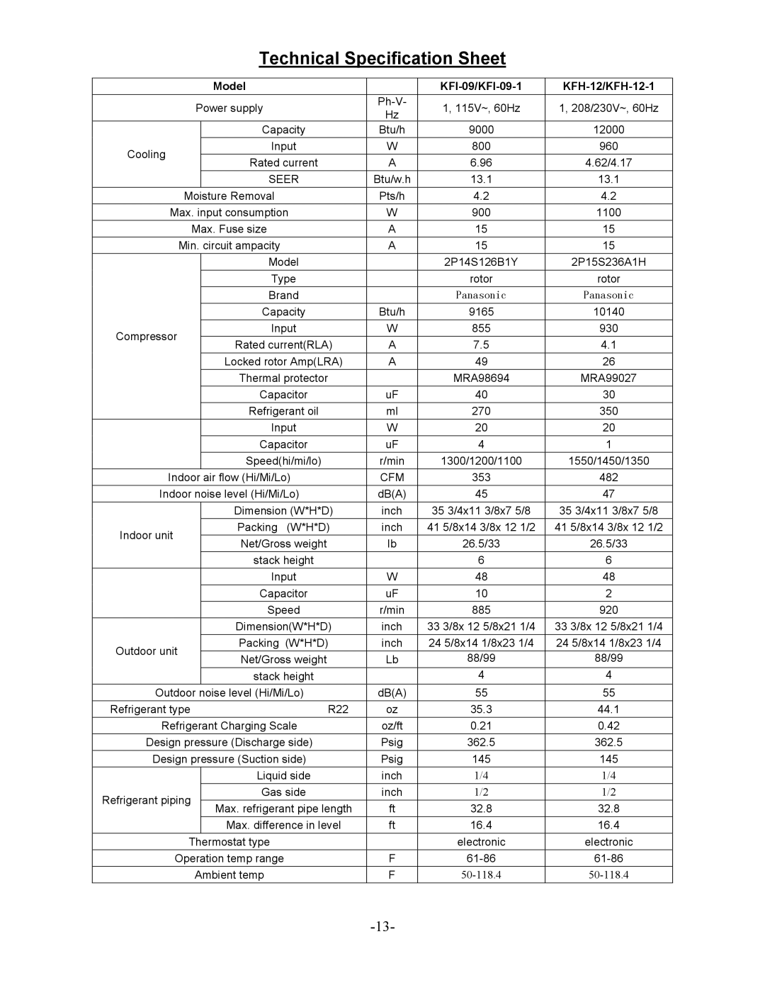 Soleus Air KFI-09/KFI-09-1, KFH-12/KFH-12-1 owner manual Technical Specification Sheet 