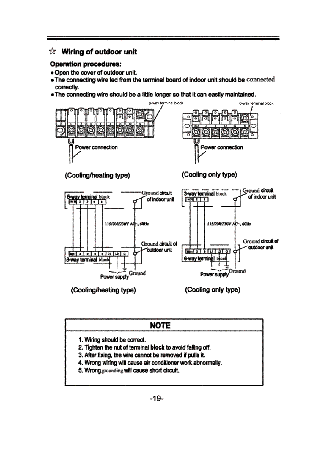 Soleus Air KFI-09/KFI-09-1, KFH-12/KFH-12-1 owner manual 