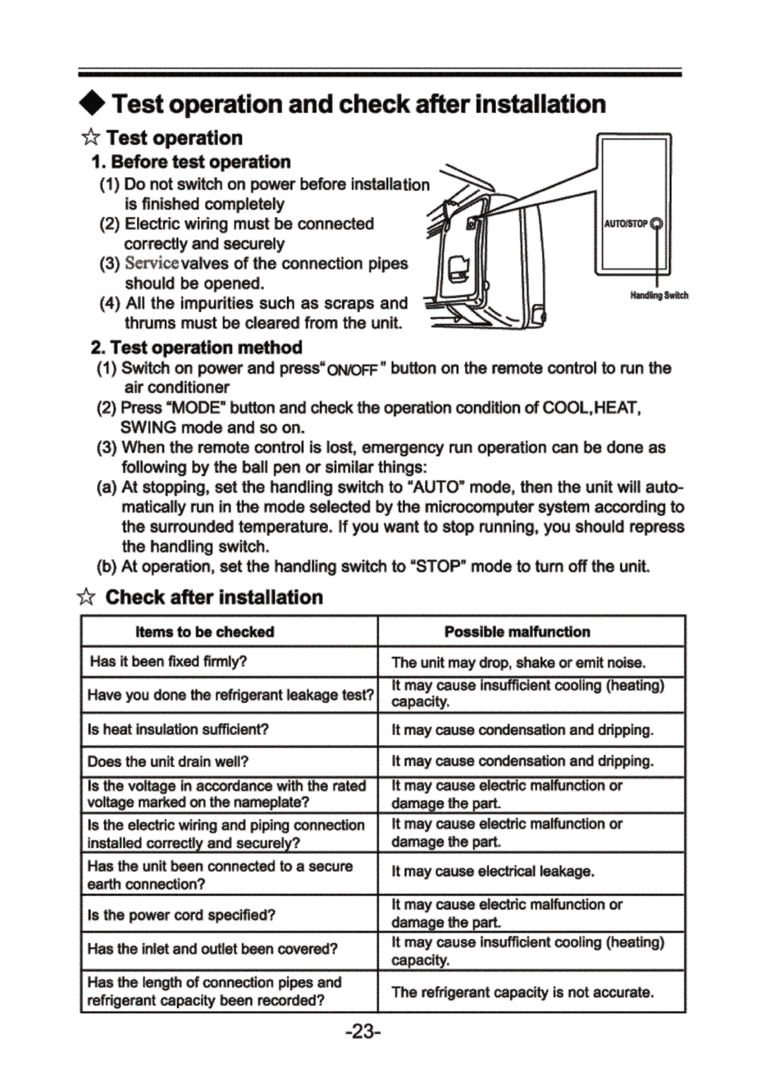 Soleus Air KFI-09/KFI-09-1, KFH-12/KFH-12-1 owner manual 