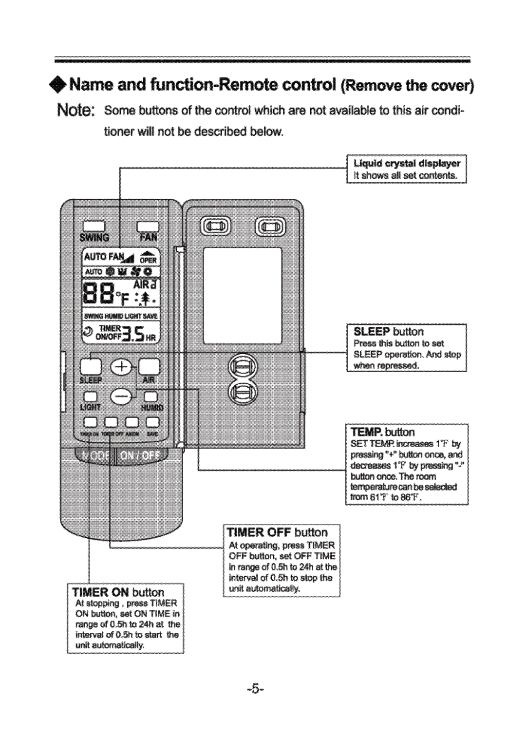 Soleus Air KFI-09/KFI-09-1, KFH-12/KFH-12-1 owner manual 