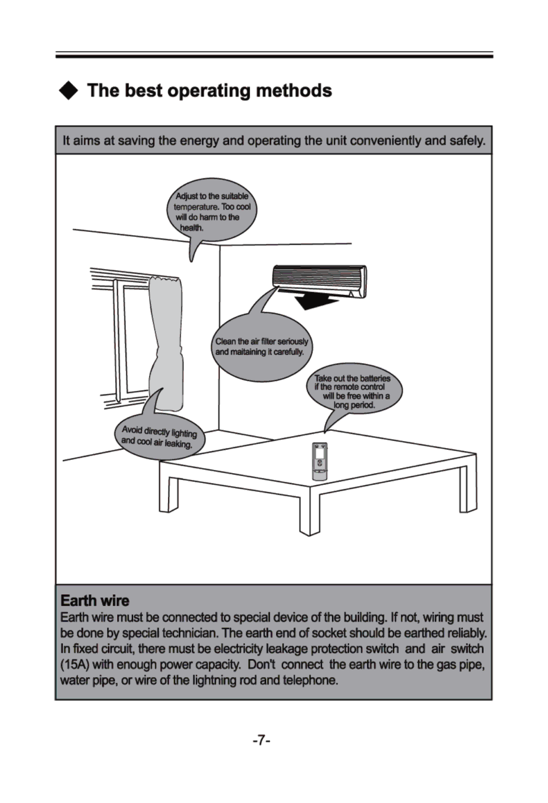 Soleus Air KFI-09/KFI-09-1, KFH-12/KFH-12-1 owner manual 