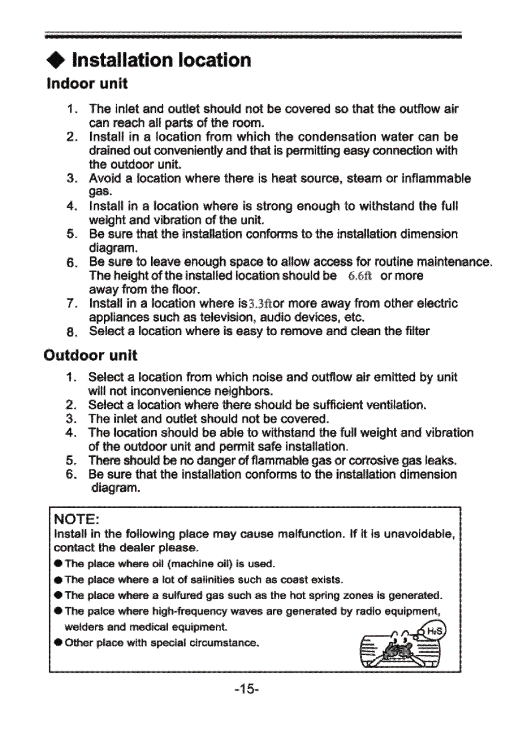 Soleus Air KFH-18-1 owner manual 