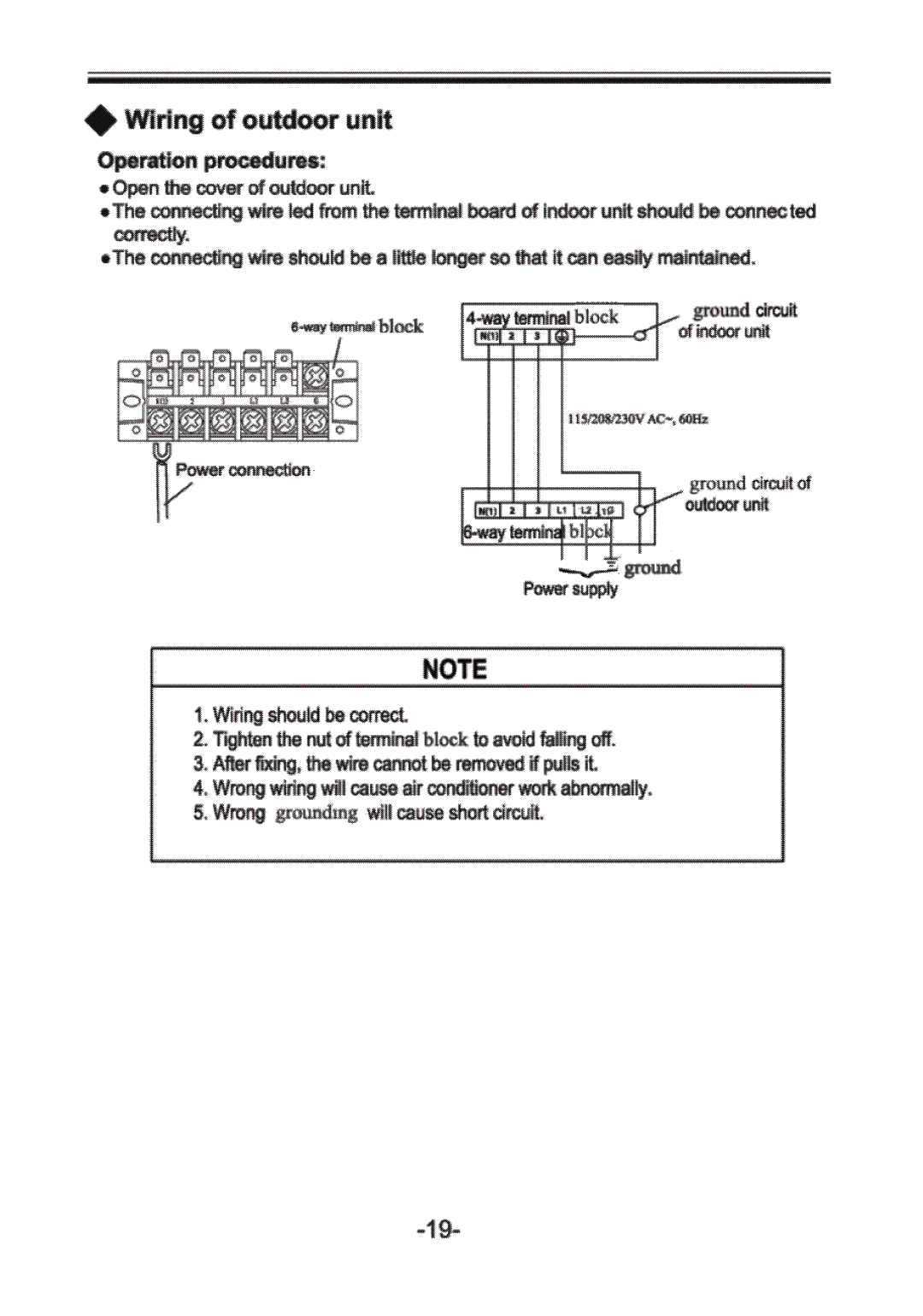 Soleus Air KFH-18-1 owner manual 