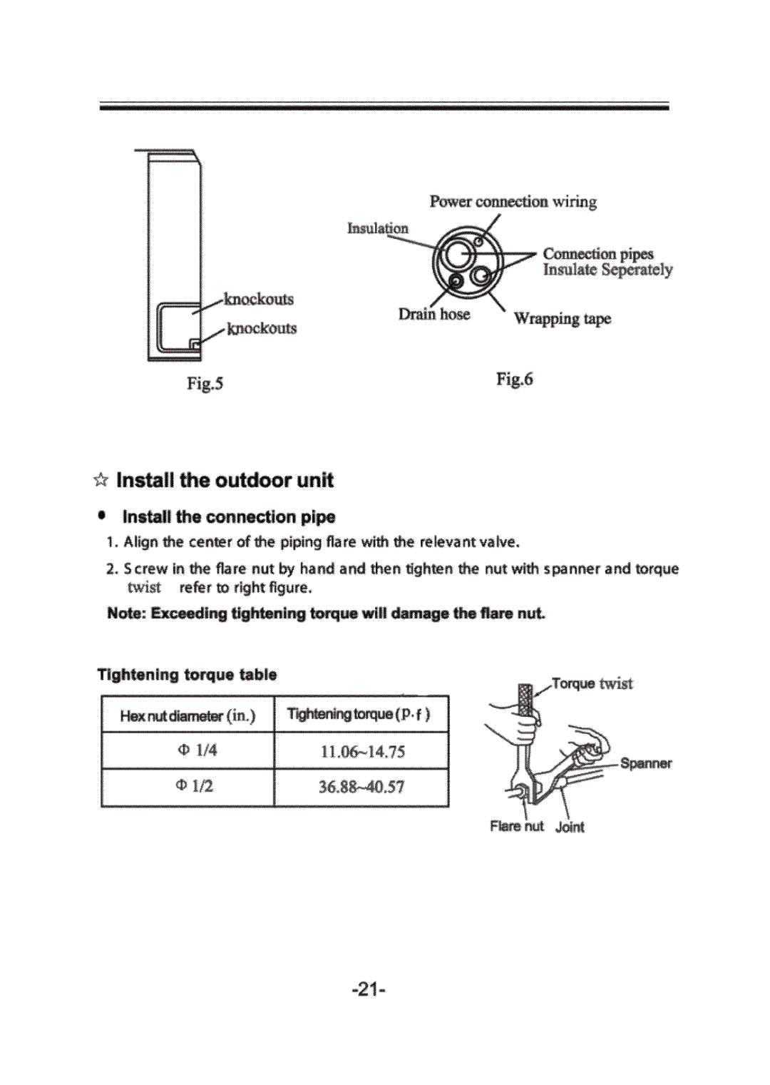 Soleus Air KFH-18-1 owner manual 