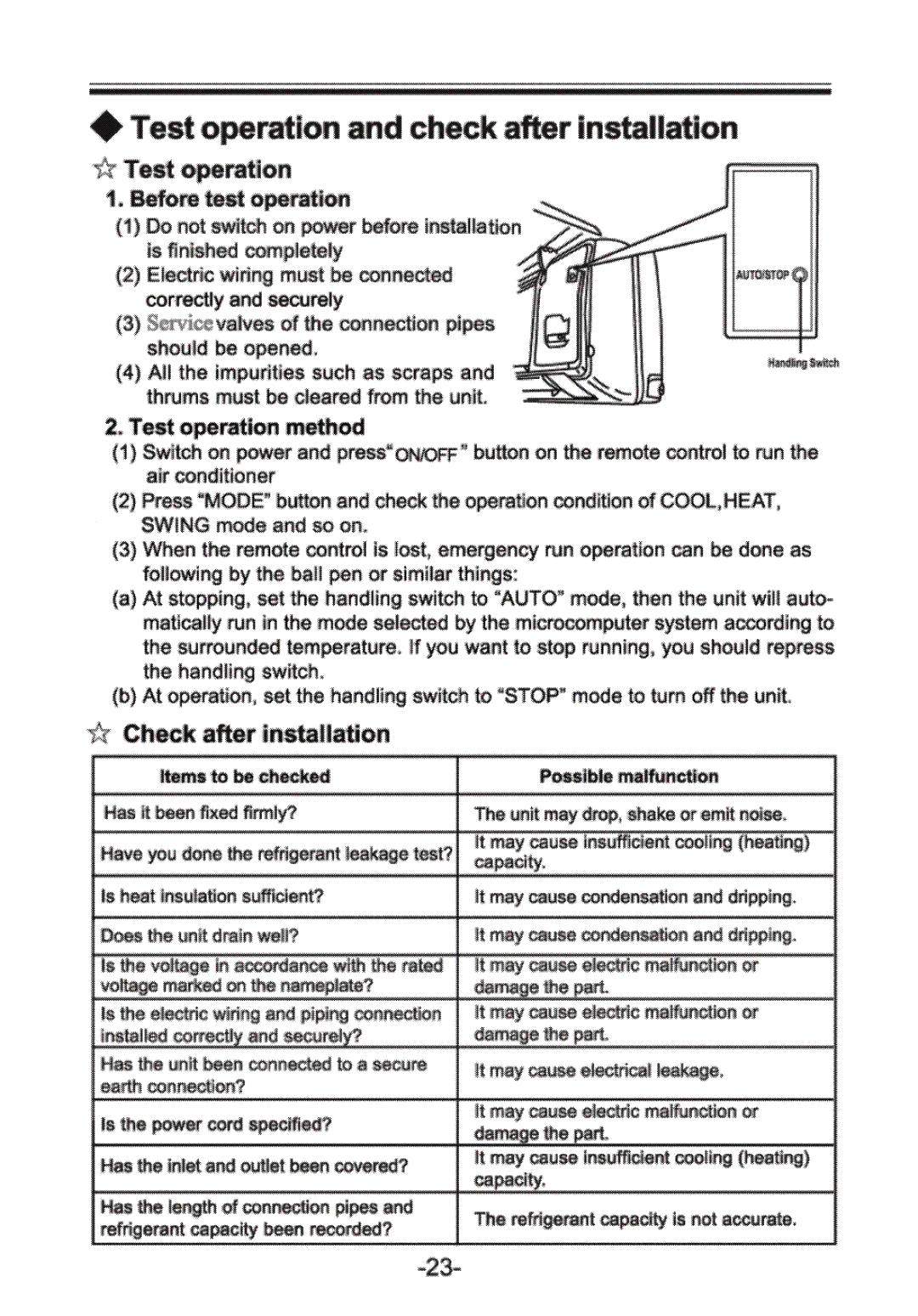 Soleus Air KFH-18-1 owner manual 