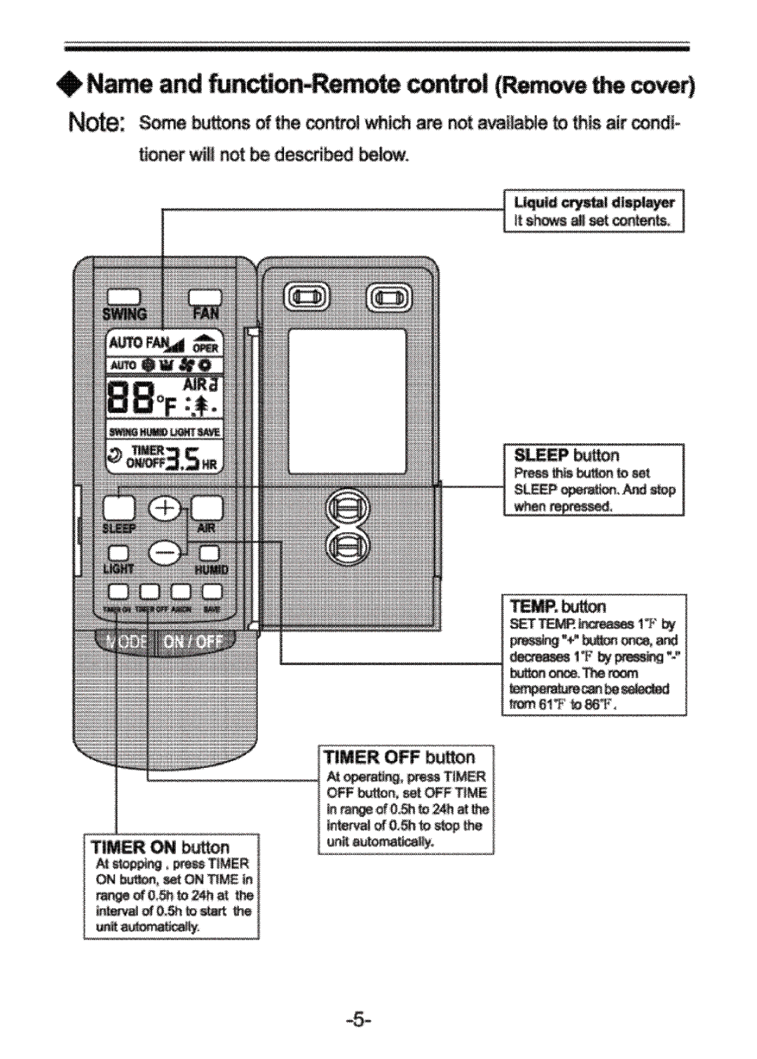 Soleus Air KFH-18-1 owner manual 