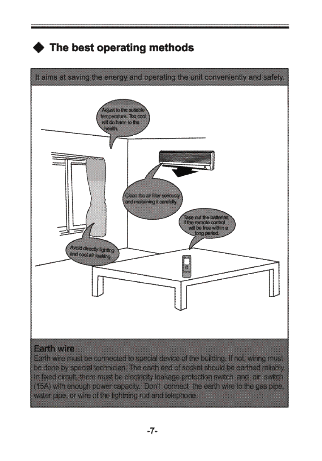 Soleus Air KFH-18-1 owner manual 