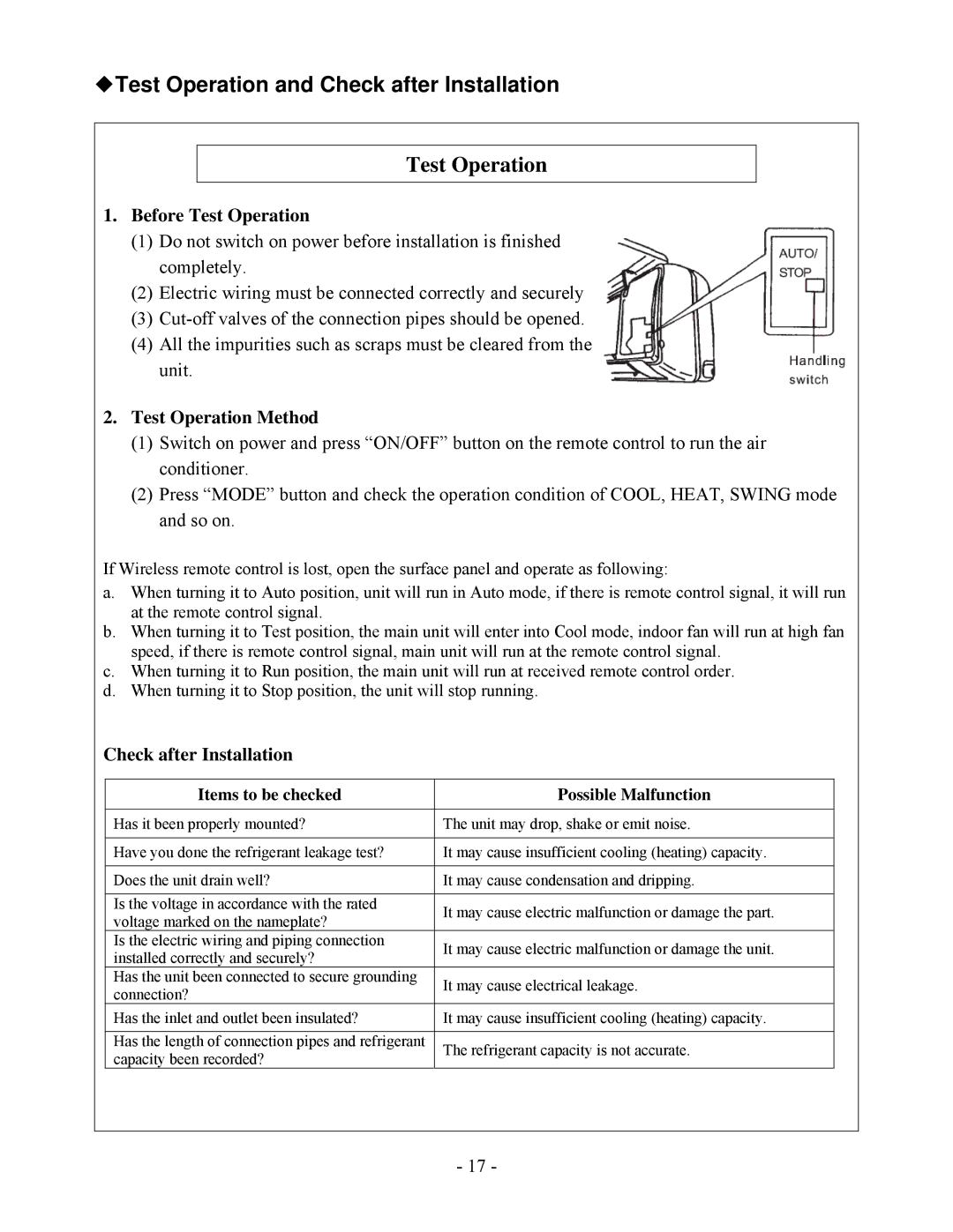 Soleus Air KFIHP-09-ID, KFHHP-12-ID, KFHHP-12-OD, KFHHP-09-OD installation manual Test Operation and Check after Installation 