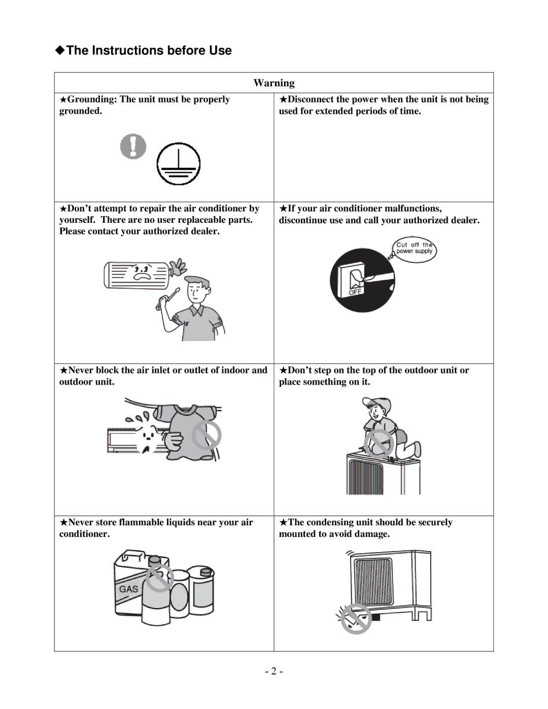 Soleus Air KFHHP-12-ID, KFHHP-12-OD, KFHHP-09-OD, KFIHP-09-ID installation manual Instructions before Use 