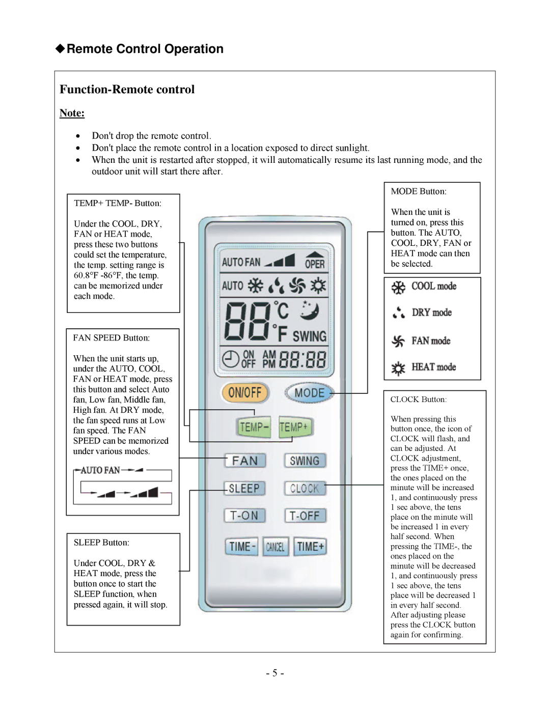 Soleus Air KFIHP-09-ID, KFHHP-12-ID, KFHHP-12-OD, KFHHP-09-OD Remote Control Operation, Function-Remote control 