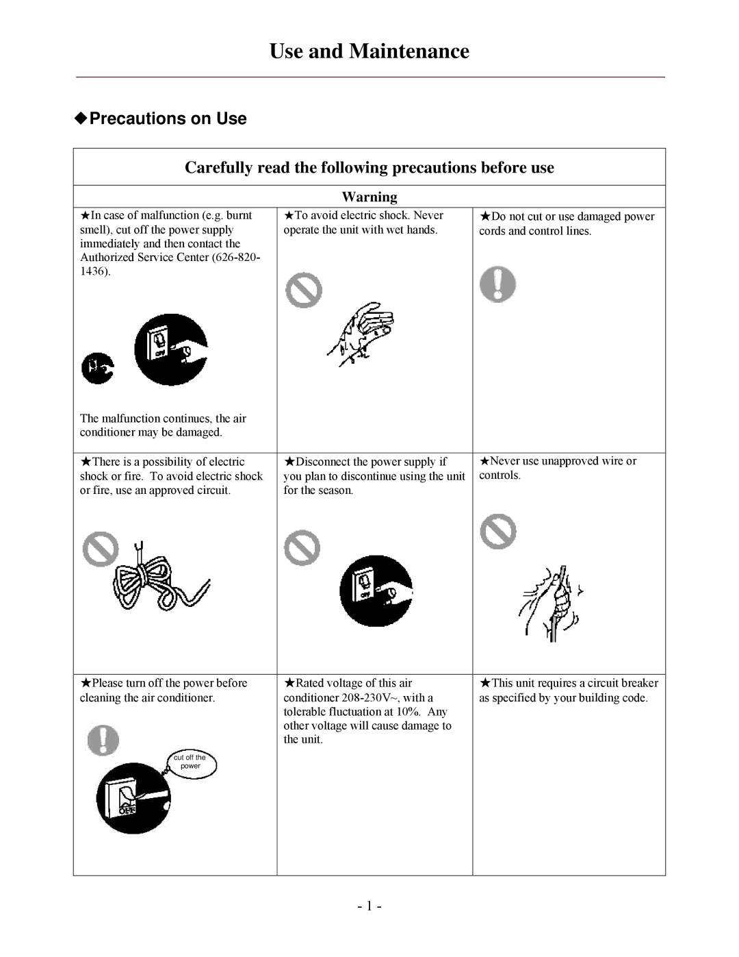 Soleus Air KFHHP-18-OD, KFHHP-18-ID Precautions on Use, Carefully read the following precautions before use 