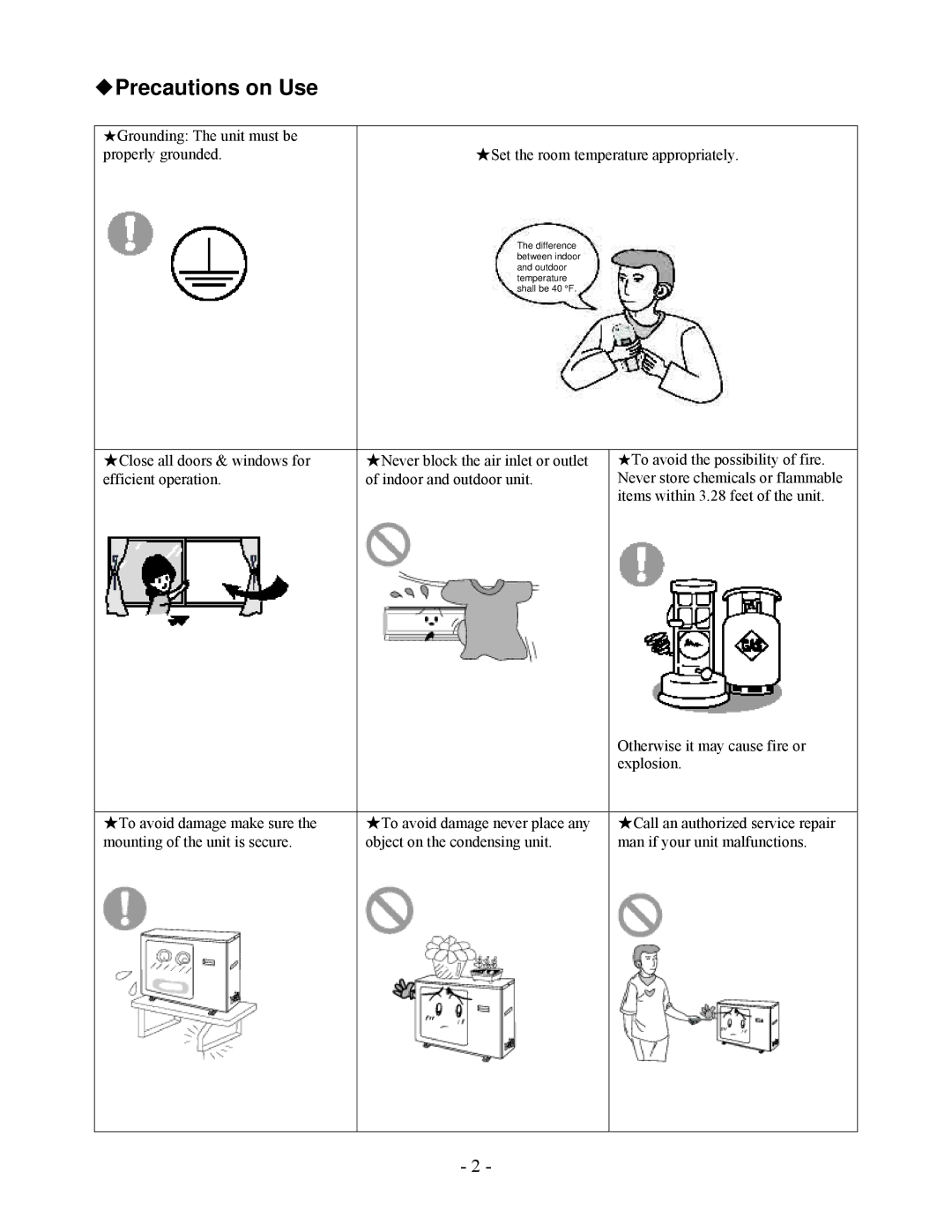 Soleus Air KFHHP-18-ID, KFHHP-18-OD installation manual Difference Between indoor Outdoor Temperature Shall be 40 F 