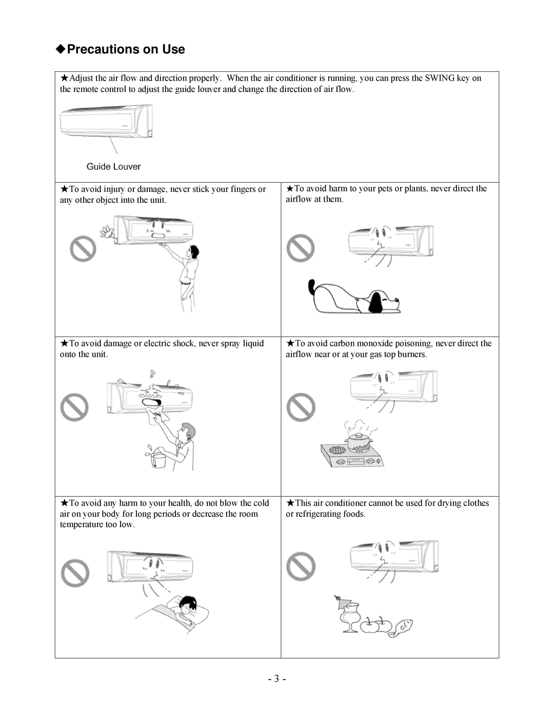 Soleus Air KFHHP-18-OD, KFHHP-18-ID installation manual Precautions on Use 