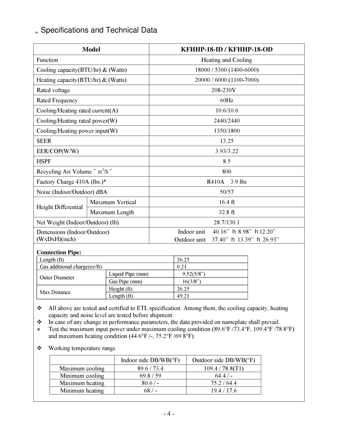 Soleus Air KFHHP-18-ID, KFHHP-18-OD installation manual Specifications and Technical Data, Connection Pipe 