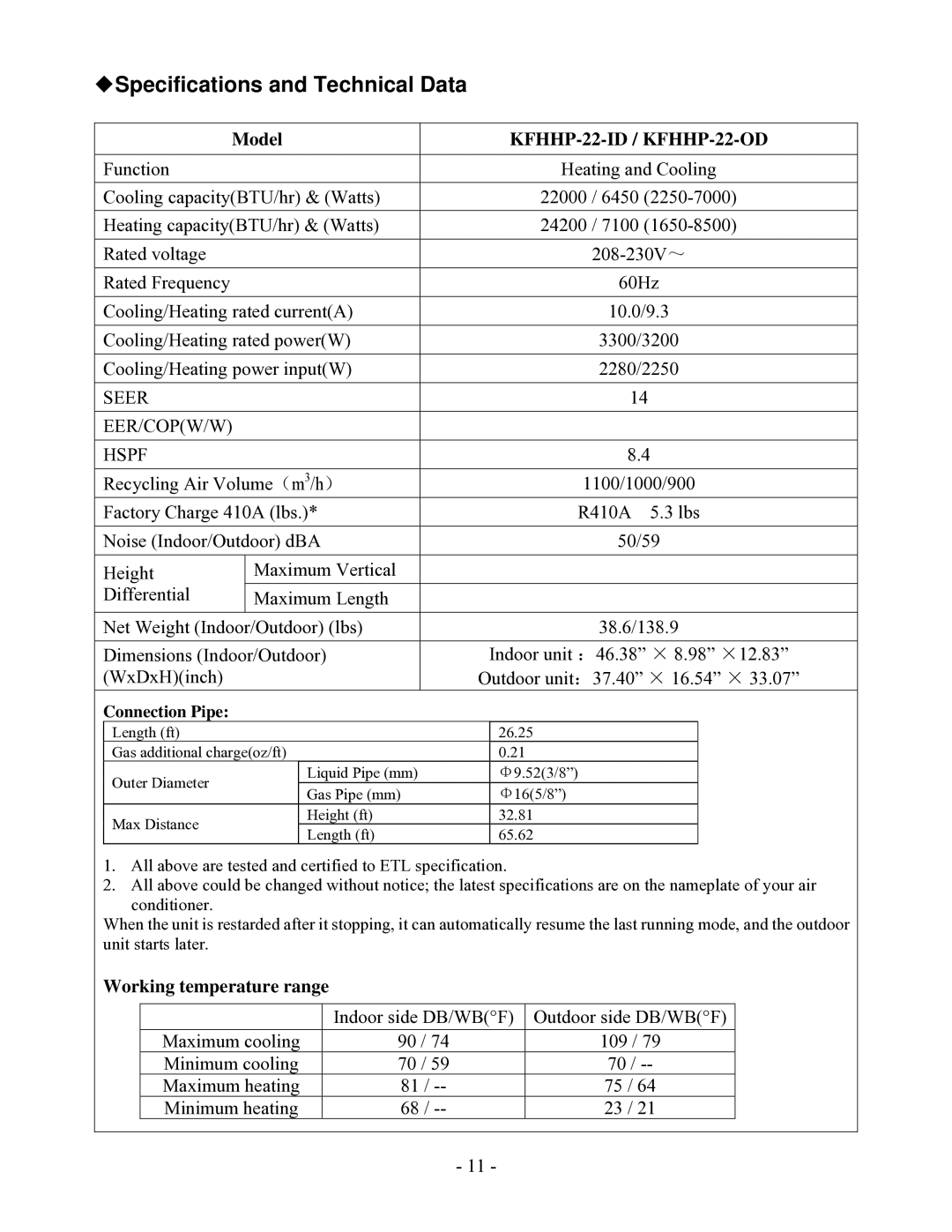 Soleus Air installation manual Specifications and Technical Data, KFHHP-22-ID / KFHHP-22-OD 