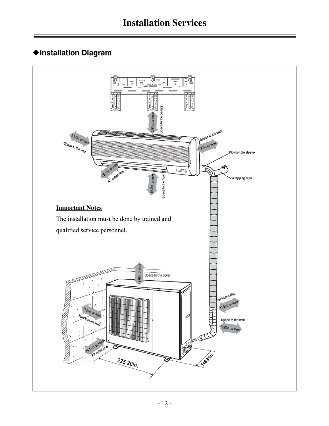 Soleus Air KFHHP-22-OD, KFHHP-22-ID installation manual Installation Services, Installation Diagram 