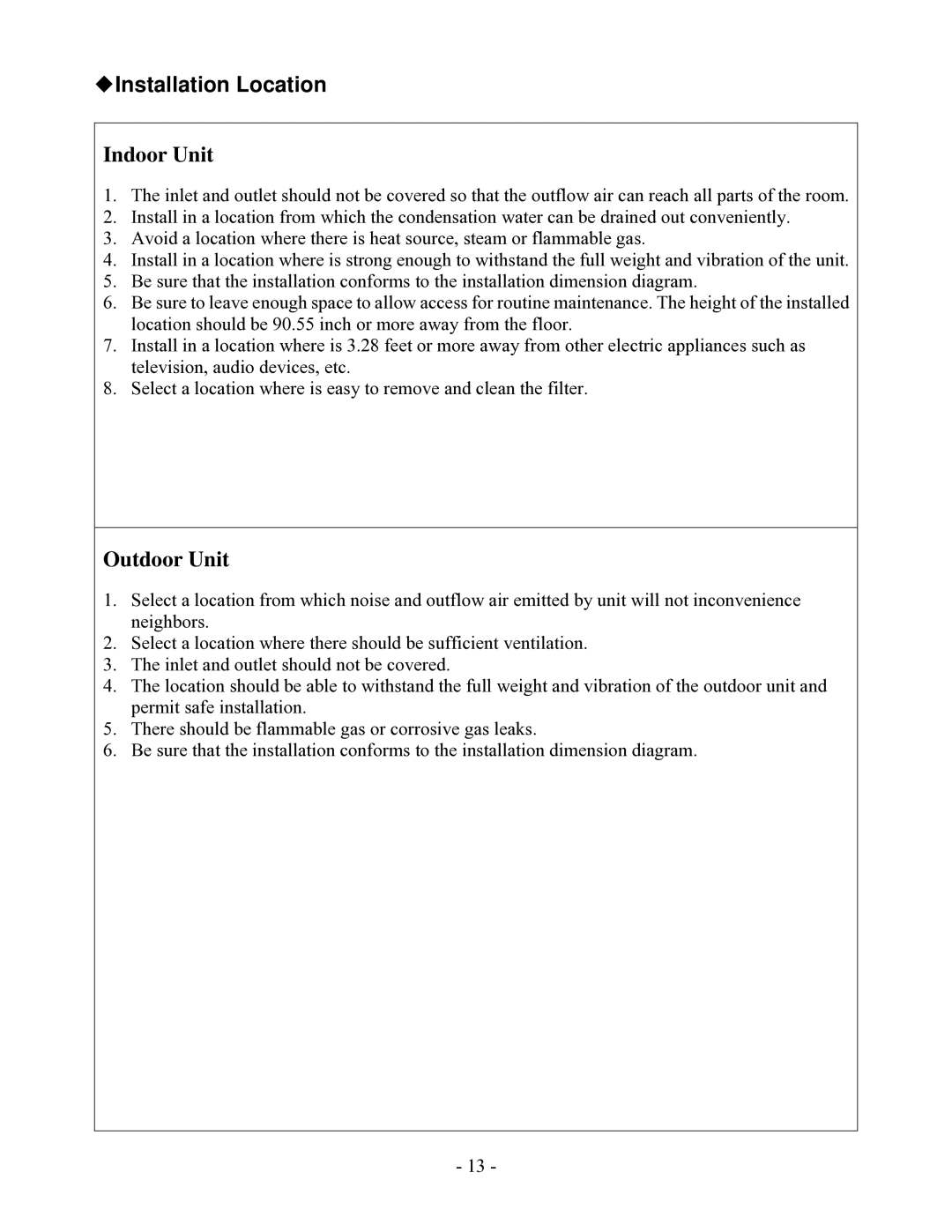 Soleus Air KFHHP-22-ID, KFHHP-22-OD installation manual Installation Location, Indoor Unit, Outdoor Unit 