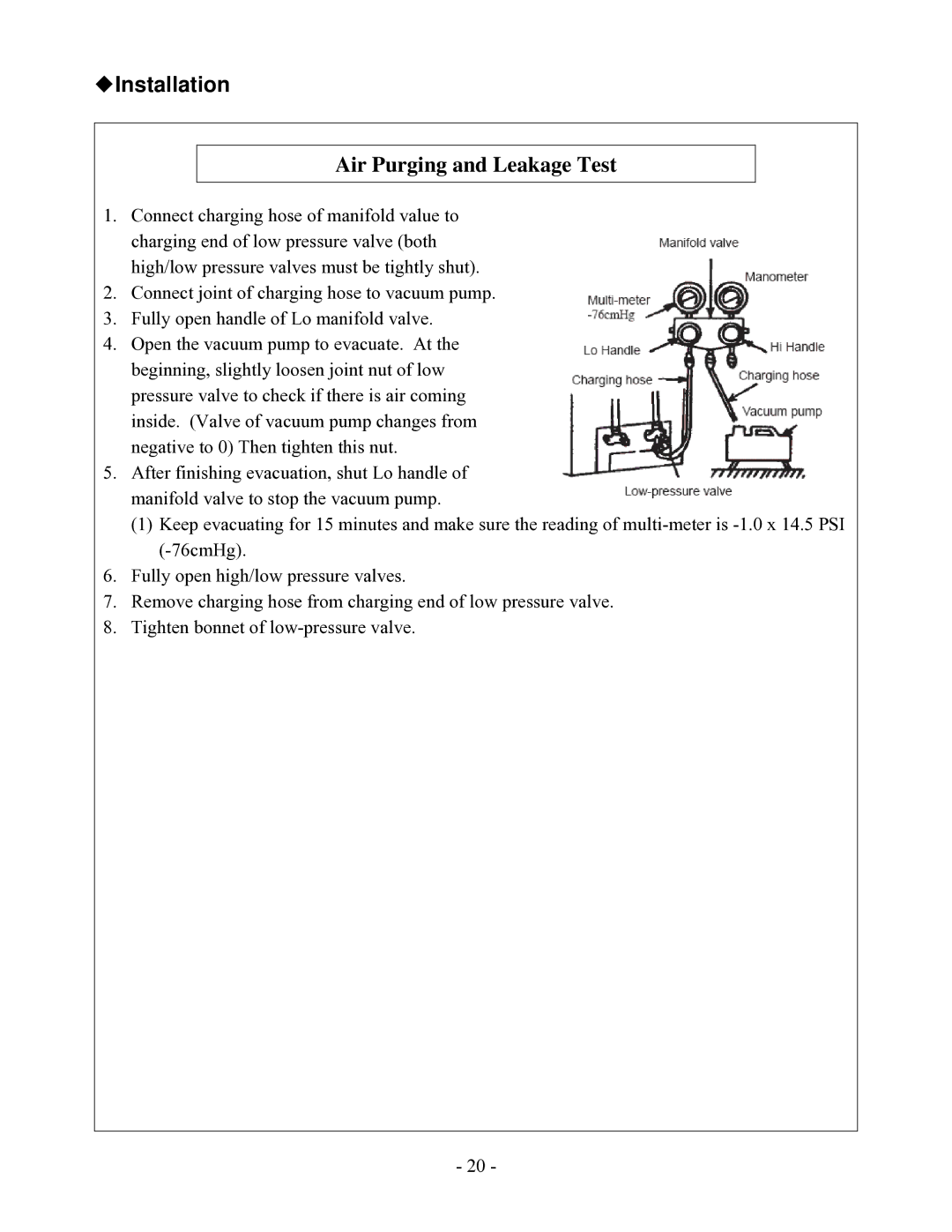 Soleus Air KFHHP-22-OD, KFHHP-22-ID installation manual Air Purging and Leakage Test 