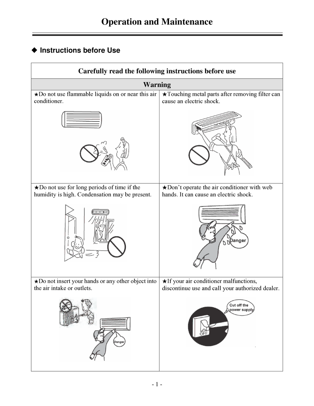 Soleus Air KFHHP-22-ID, KFHHP-22-OD Instructions before Use, Carefully read the following instructions before use 