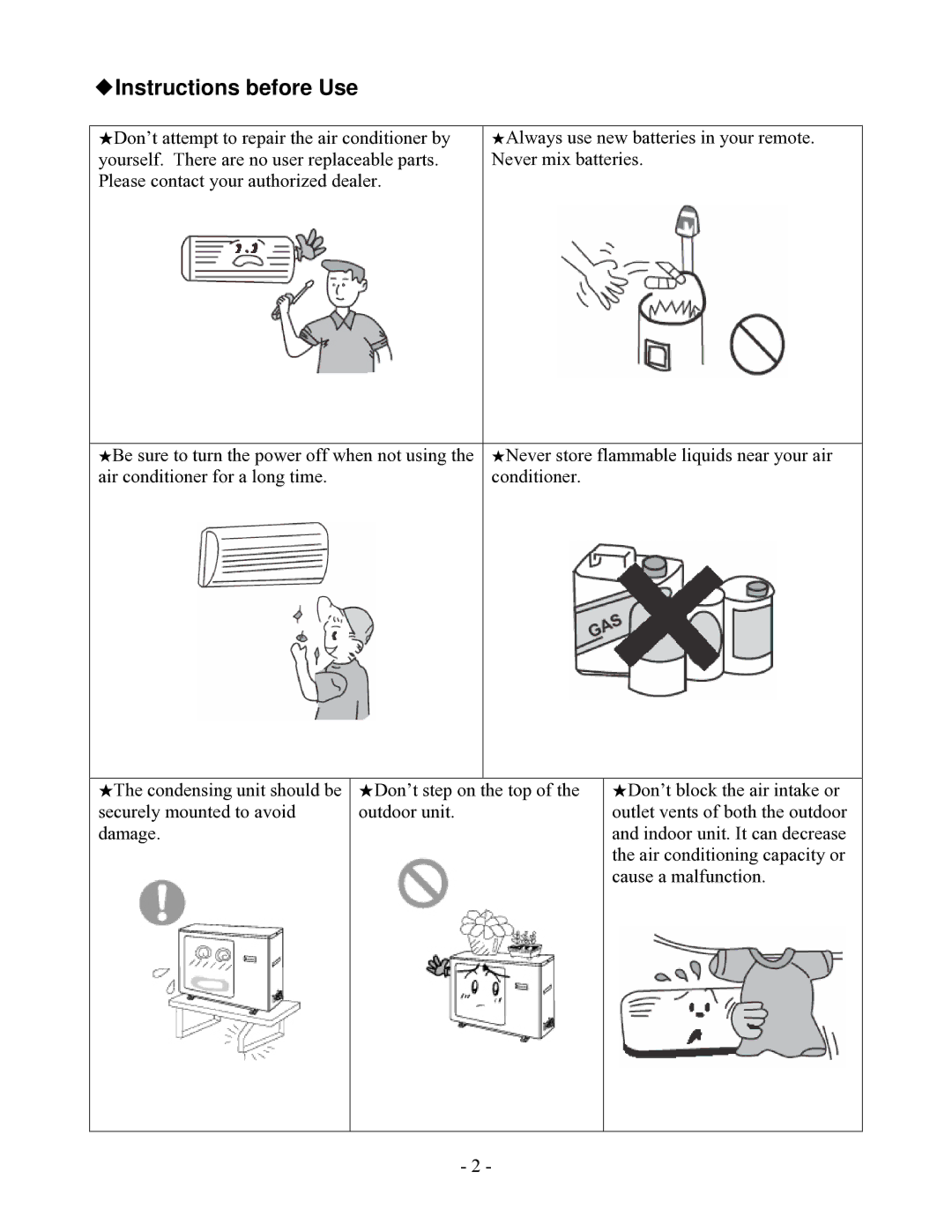 Soleus Air KFHHP-22-OD, KFHHP-22-ID installation manual Instructions before Use 