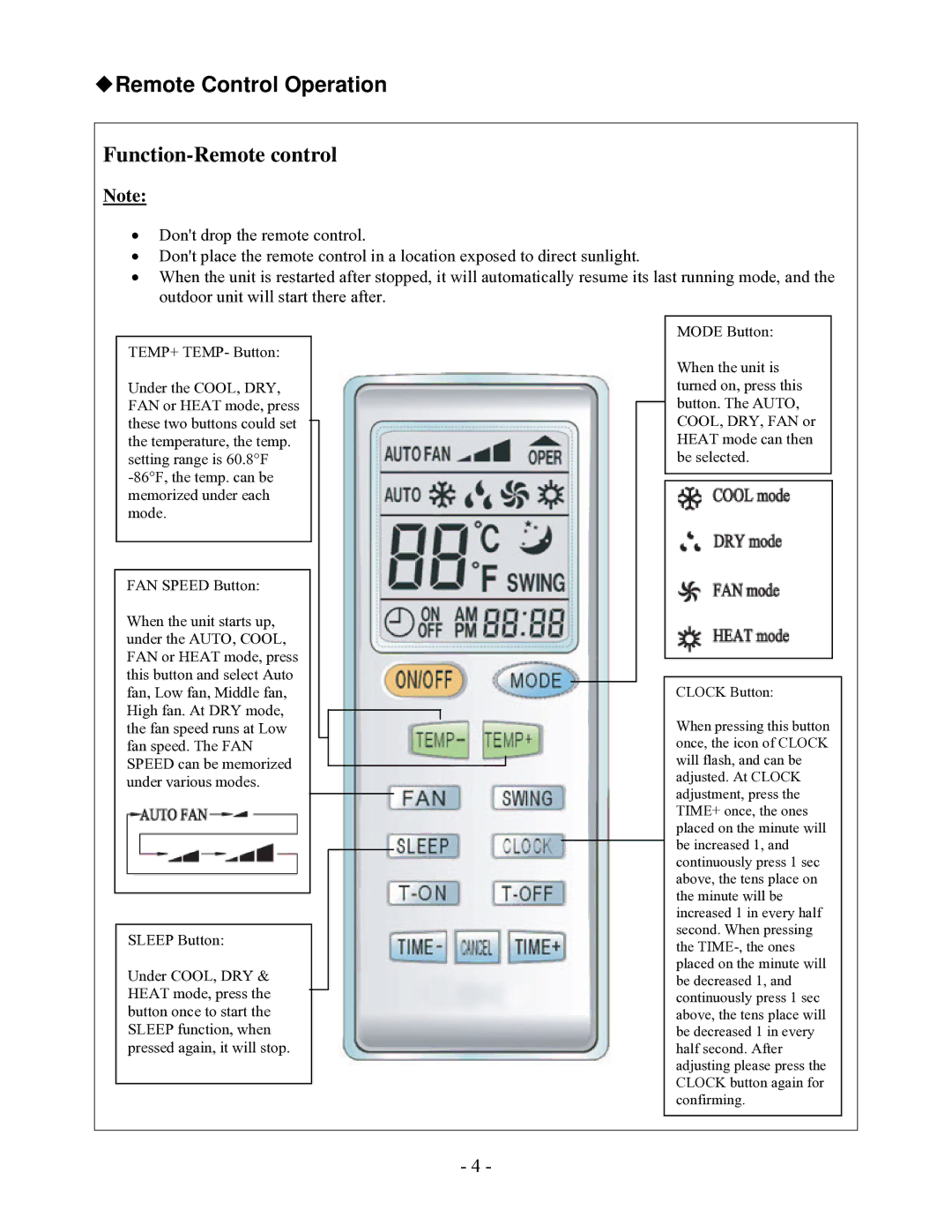 Soleus Air KFHHP-22-OD, KFHHP-22-ID installation manual Remote Control Operation, Function-Remote control 