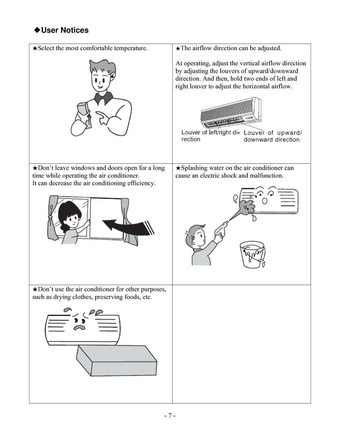 Soleus Air KFHHP-22-ID, KFHHP-22-OD installation manual User Notices 