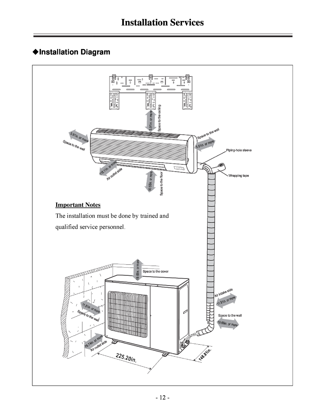 Soleus Air KFHHP-22-OD, KFHHP-22-ID installation manual Installation Services, Installation Diagram, Important Notes 