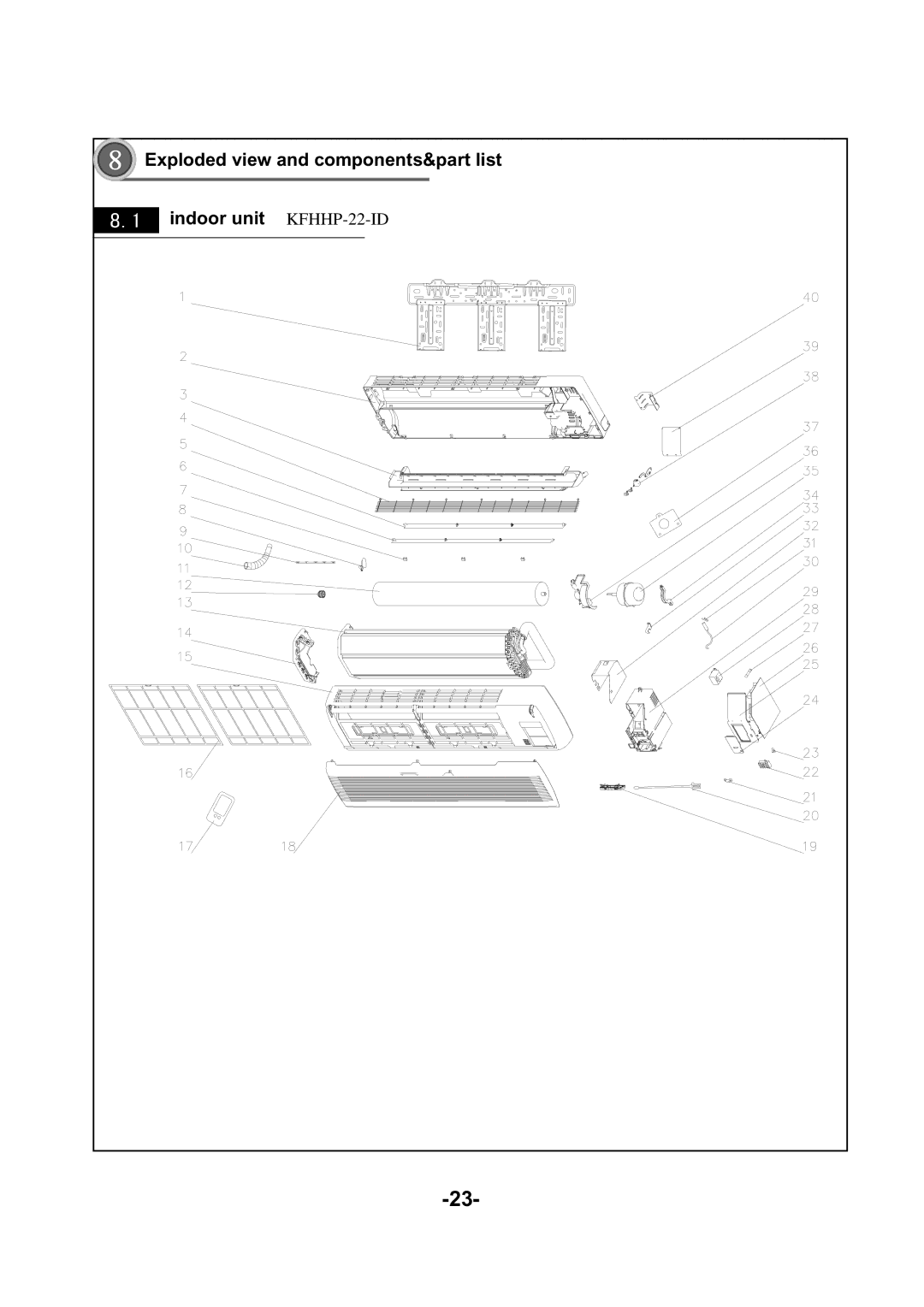 Soleus Air KFHHP-22 service manual Exploded view and components&part list, Indoor unit 