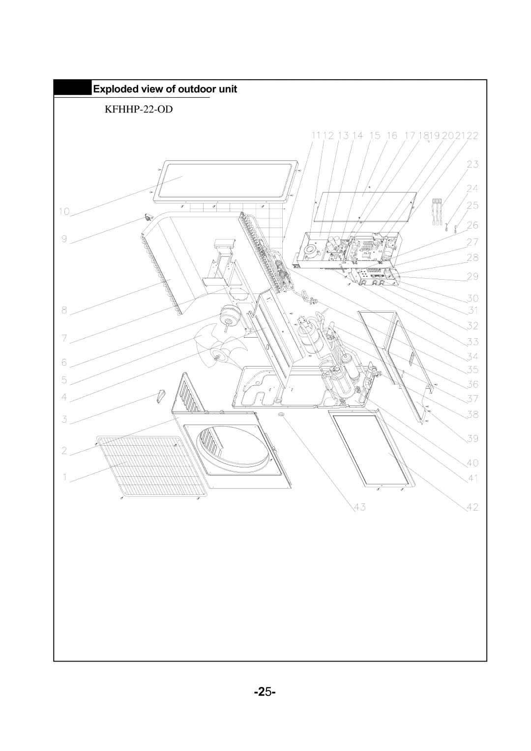 Soleus Air service manual KFHHP-22-OD 