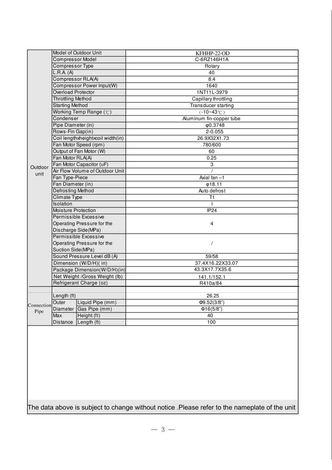 Soleus Air service manual KFHHP-22-OD 