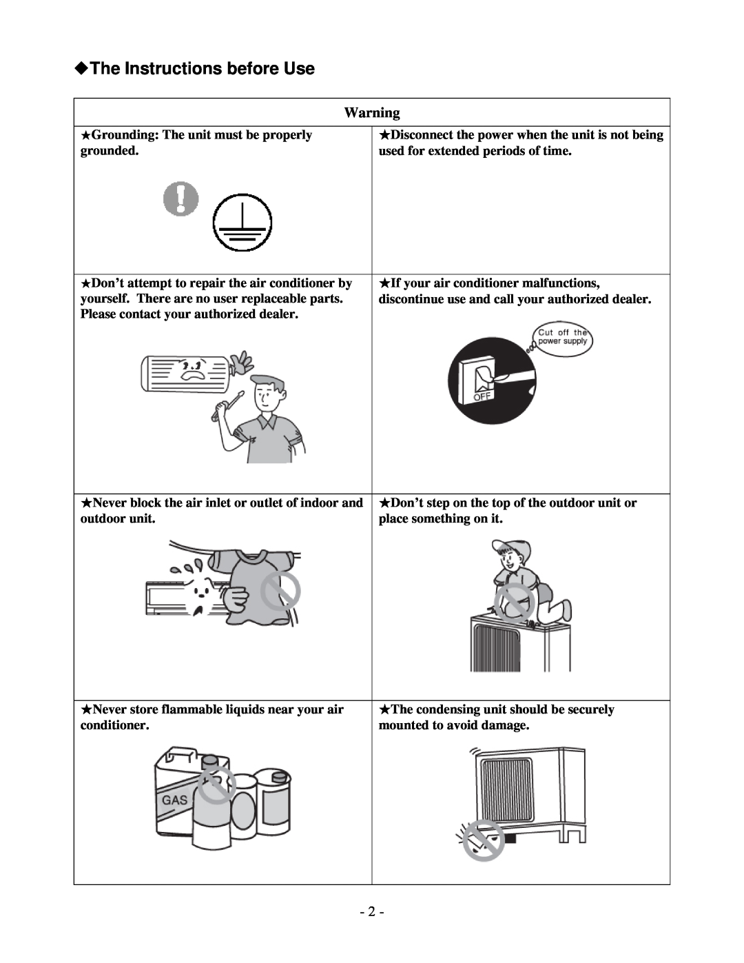 Soleus Air KFHIP-09-OD installation manual The Instructions before Use 