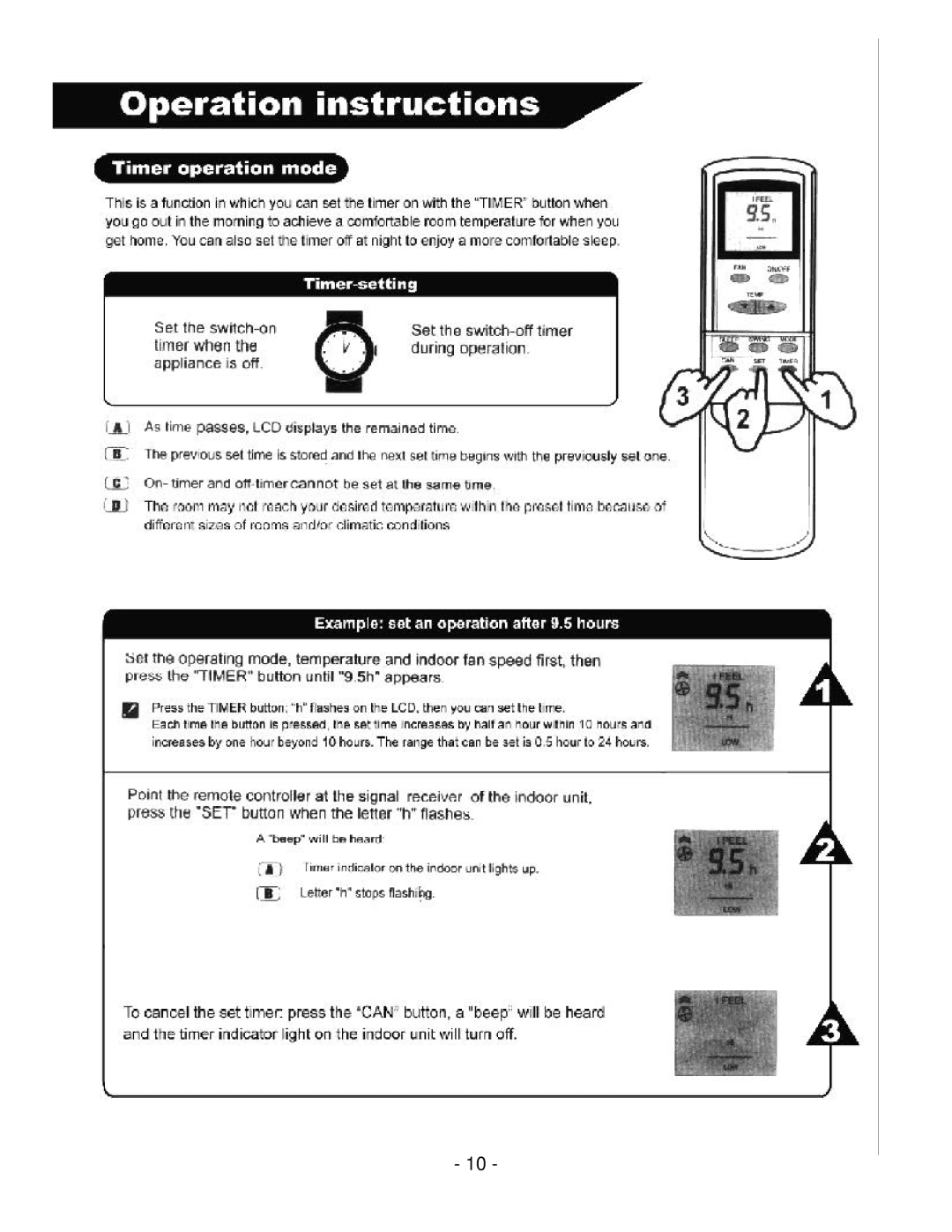 Soleus Air KFR/KFS Series manual 