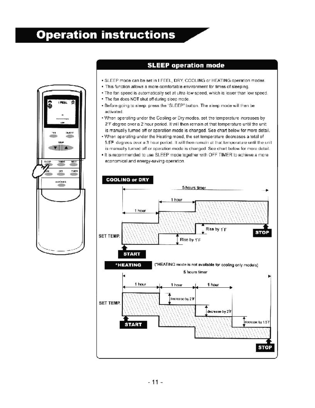 Soleus Air KFR/KFS Series manual 