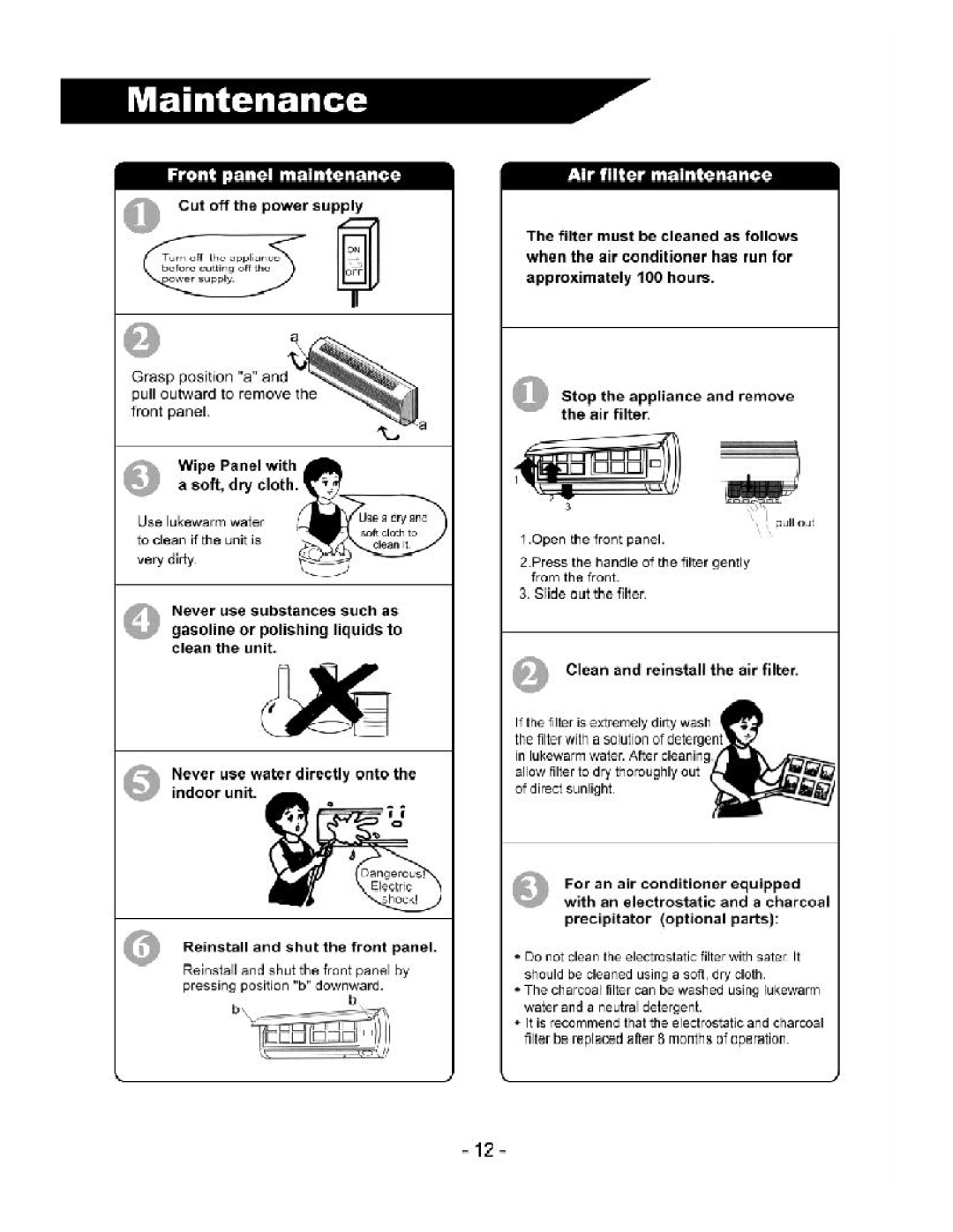 Soleus Air KFR/KFS Series manual 